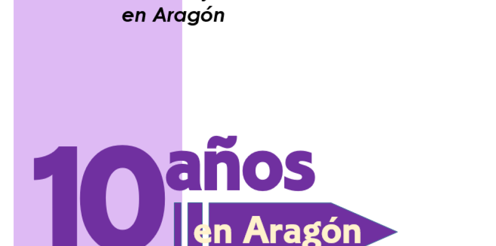 El IAM ha recibido, en diez años, 41.294 llamadas en su teléfono de atención a mujeres víctimas de violencia de género