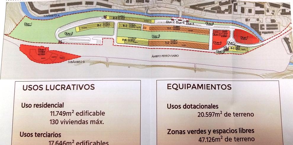 Soro presenta un proyecto para Canfranc con el que se recupera el conjunto de la estación y se garantiza el uso ferroviario