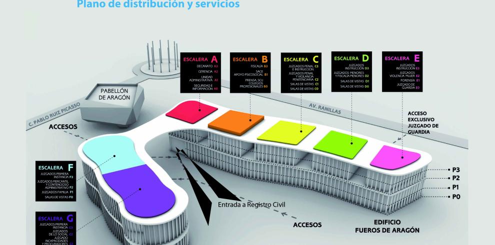 Esta semana, los días 27 y 28,  comenzarán a prestarse en la Ciudad de la Justicia varios servicios del Registro Civil