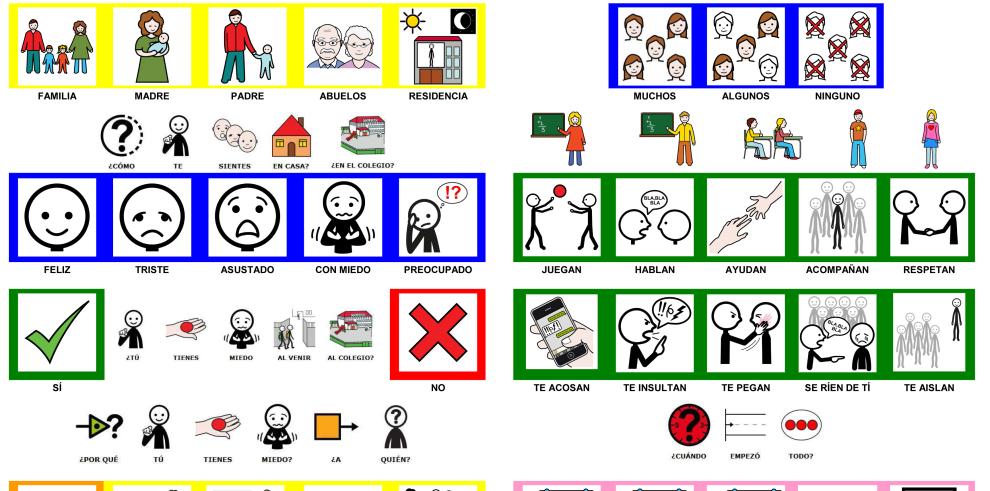 Educación crea una herramienta para ayudar a las personas con problemas de comunicación a expresar si sufren acoso escolar