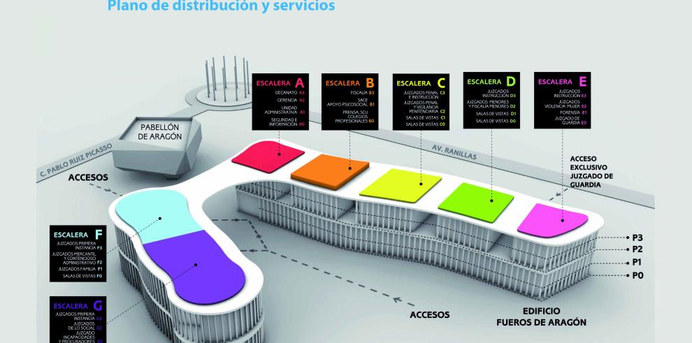 A licitación el mantenimiento de los edificios judiciales de la Comunidad Autónoma por 1,2  millones de euros