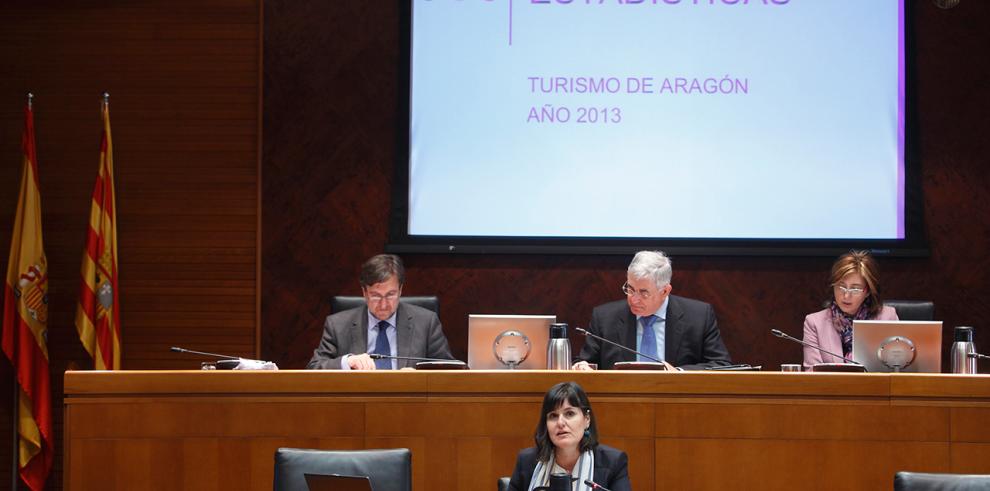 Aragón ha registrado 31.500 viajeros más que el año anterior en sus cuatro tipos de establecimientos: hoteles, camping, apartamentos y turismo rural