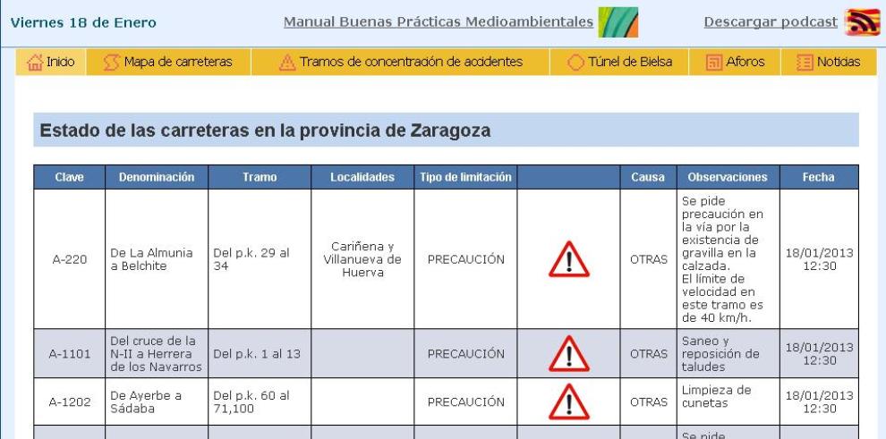 La web www.carreterasdearagon.es ofrece información actualizada sobre las incidencias en la red autonómica aragonesa