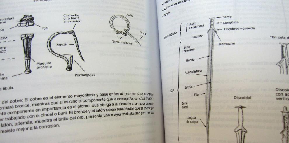 Aragón diseña una herramienta pionera para la catalogación de piezas arqueológicas