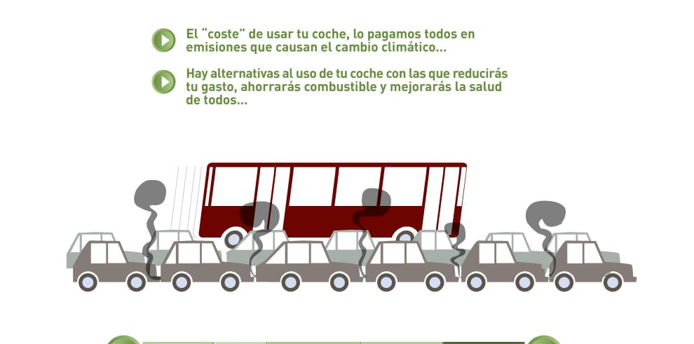 La Semana de la Movilidad marca la agenda de este mes de La Calle Indiscreta 