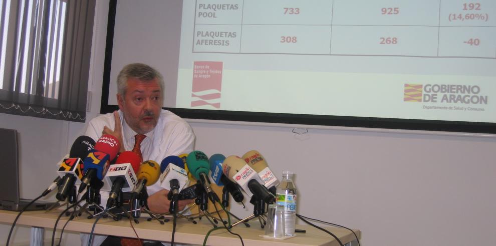 Las donaciones de sangre han aumentado un 20% en Aragón en los últimos siete meses