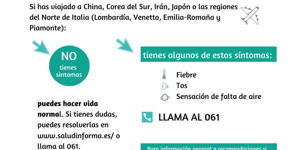 El Centro Nacional de Microbiología descarta el posible caso de coronavirus de Aragón