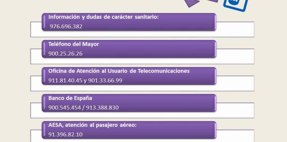 Consumo Aragón secunda la postura del Ministerio de Consumo que considera abusiva la “tasa COVID”