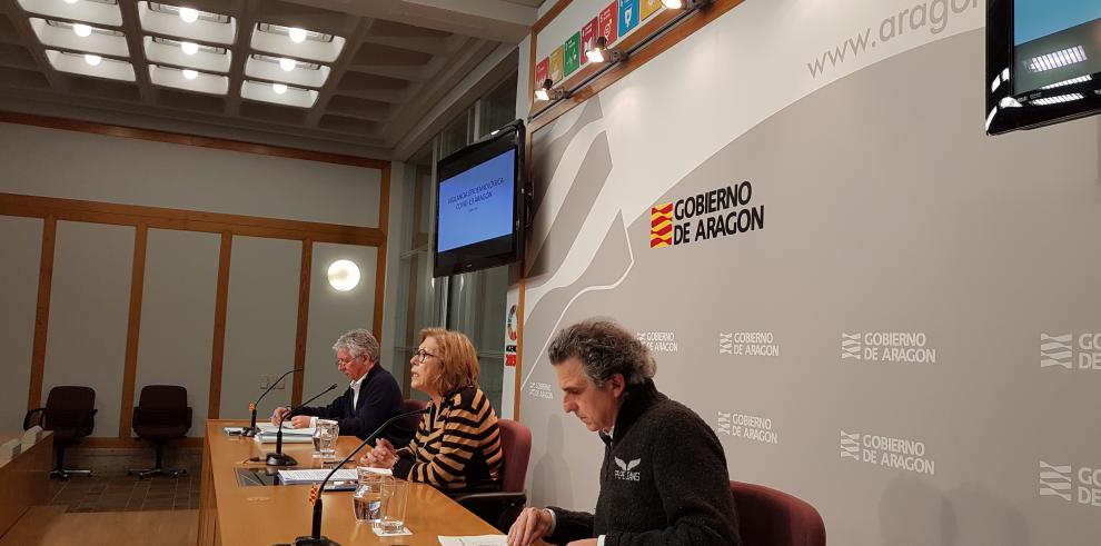 Aragón confirma 2.700 casos de coronavirus y ha dado ya 320 altas