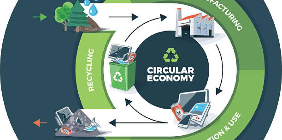 ITAINNOVA se incorpora a la plataforma pilar de la estrategia de Bioeconomía de la UE