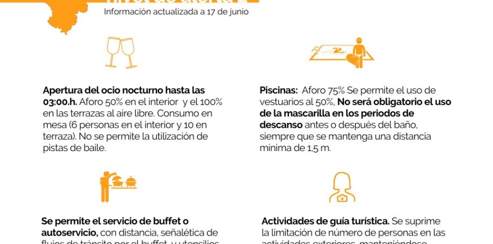 Aragón permite la apertura del ocio nocturno hasta las 03.00 horas e incrementa el aforo en las piscinas exteriores