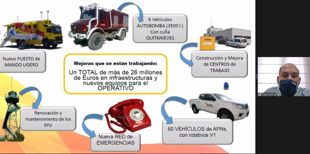 Diego Bayona: “El desarrollo del nuevo operativo de incendios permitirá captar hasta 7 millones adicionales de ayudas europeas”