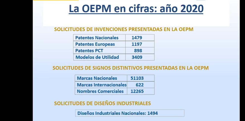 ITAINNOVA ha organizado una jornada sobre cómo proteger el talento y la gestión de la propiedad industrial