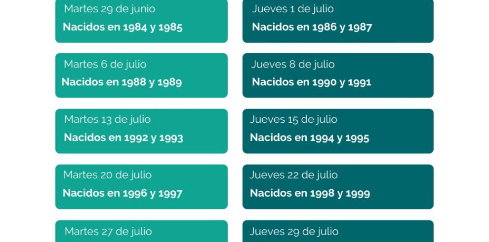 Todos los aragoneses mayores de 18 años tendrán abierta la cita para la vacunación contra el COVID-19 al cierre del mes de julio