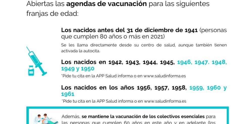 Abiertas las citaciones para la vacuna contra el COVID-19 para los nacidos en 1949 y 1950