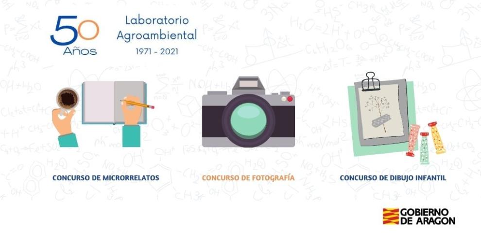 Participa en los concursos de microrrelatos, fotografía y dibujo infantil del Laboratorio Agroambiental