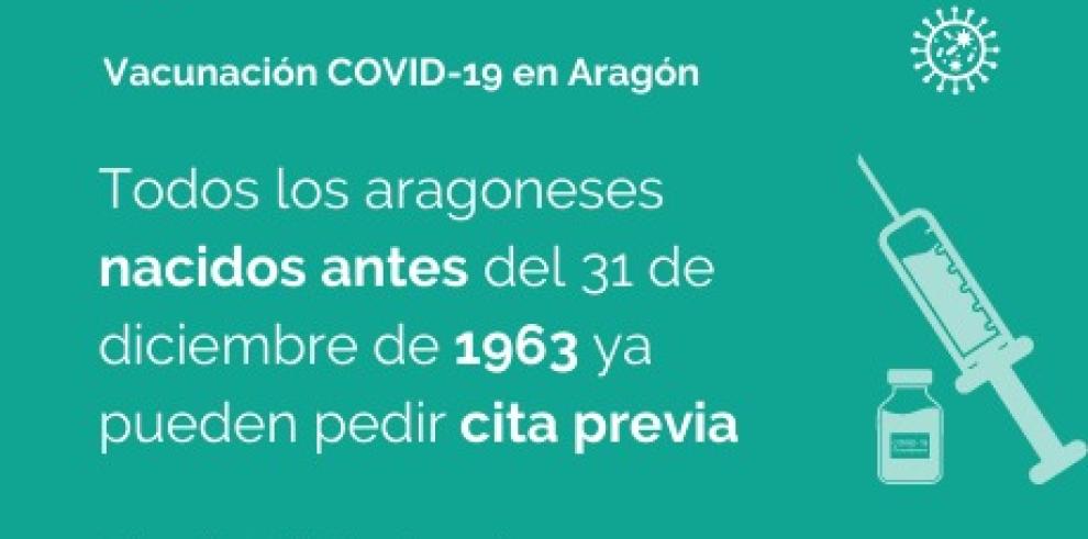 Abiertas las citaciones para la vacuna contra el COVID-19 para los nacidos en 1962 y 1963