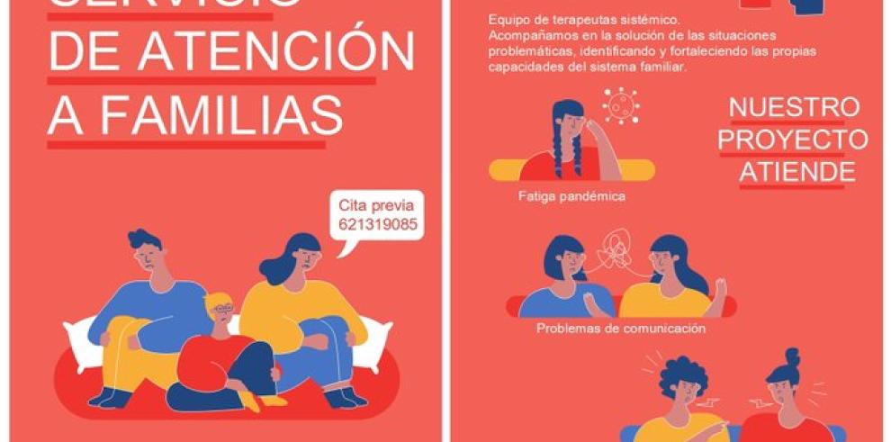 Más de 50 familias fueron atendidas en 2021 por el servicio de intervención familiar para paliar el impacto de la covid