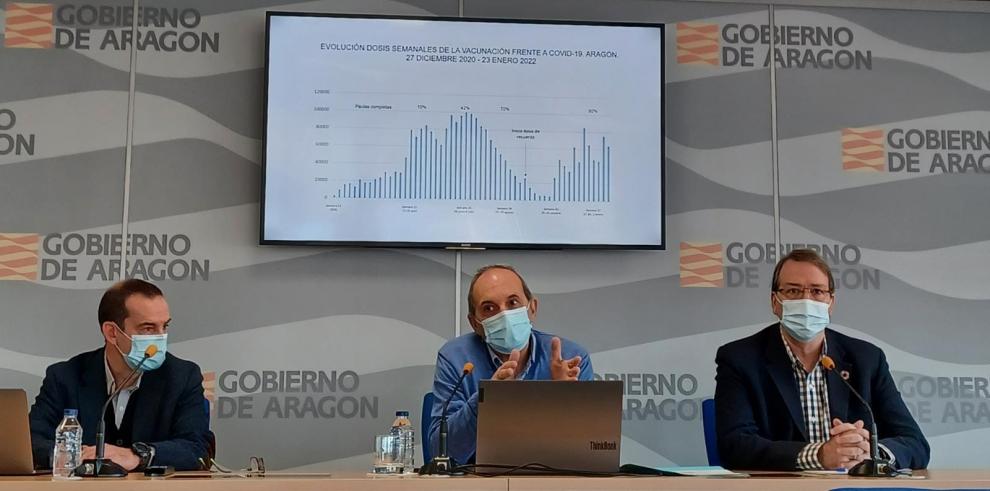 Salud Pública realiza un llamamiento para que los aragoneses de entre 40 y 59 años se citen para la dosis de refuerzo contra el COVID