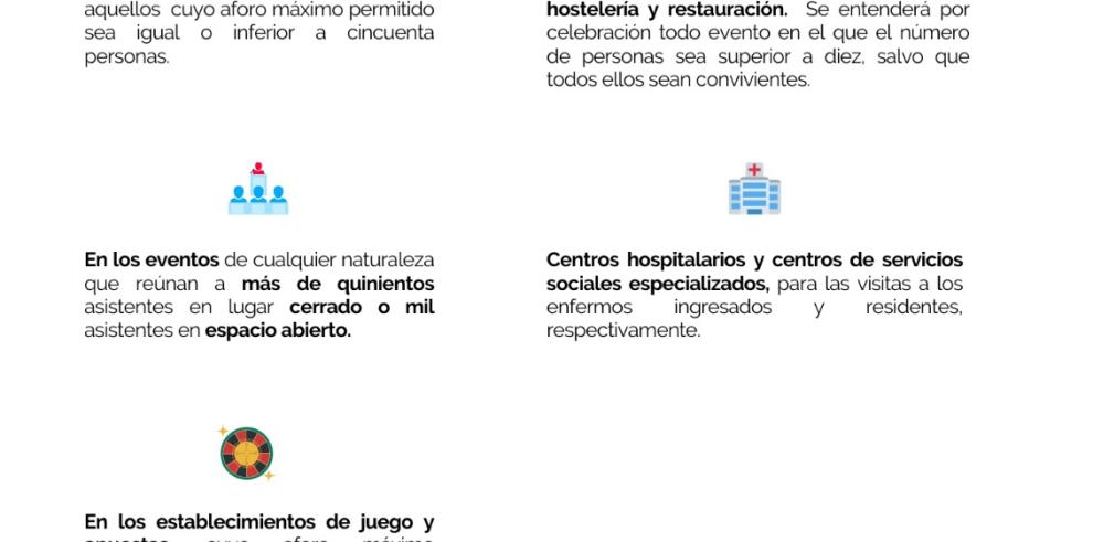 ¿Dónde es obligatorio presentar el Certificado Covid para los mayores de 12 años en la Comunidad Autónoma de Aragón?