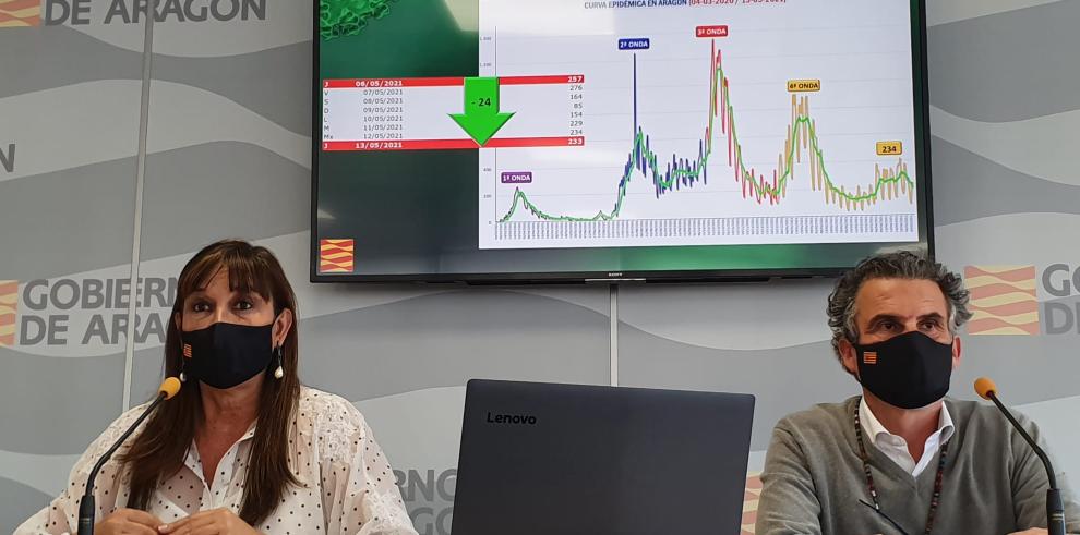 La provincia de Teruel pasa a nivel de alerta 2 y se amplía el horario para la hostelería en los territorios en nivel 3 