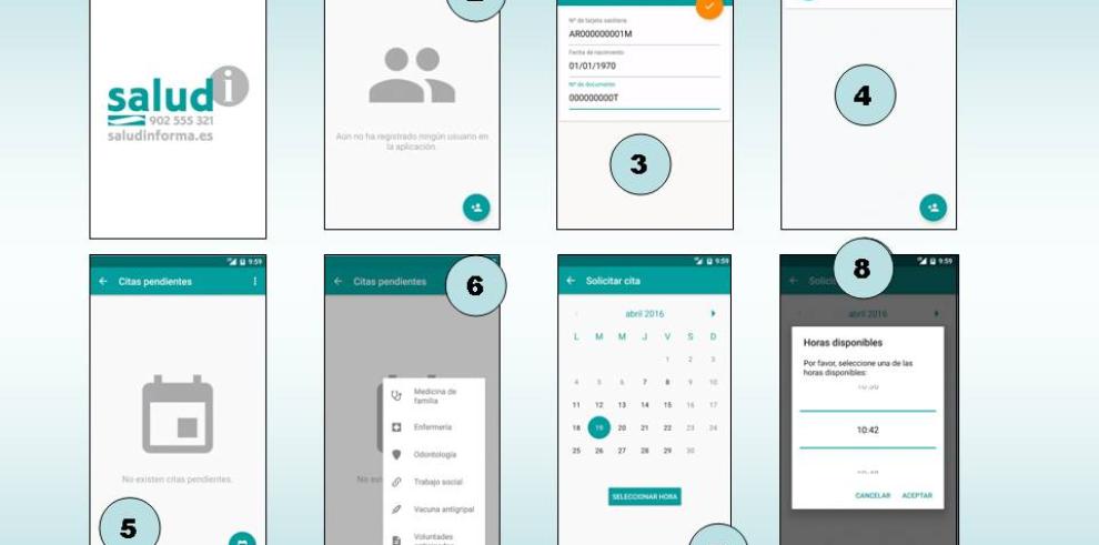 Saludinforma ya cuenta con aplicación móvil para pedir cita previa		