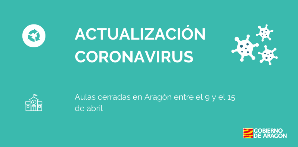 Cerradas 16 aulas en 15 centros educativos de Aragón por casos de coronavirus en la última semana