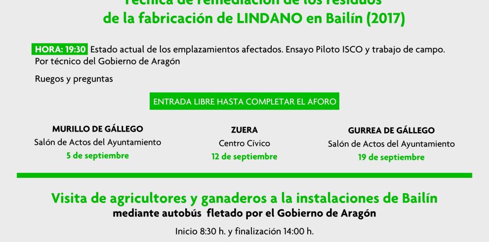 Agricultores y ganaderos del Bajo Gállego conocen in situ los avances en la descontaminación de lindano