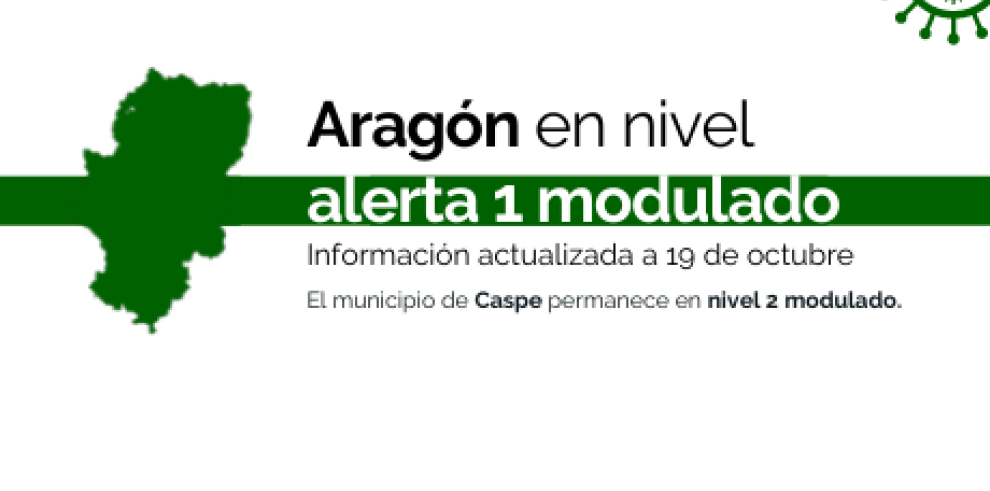 Aragón pasa a nivel de alerta 1 modulado y elimina las restricciones en aforos y horarios