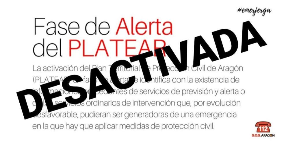 desactivado platear
