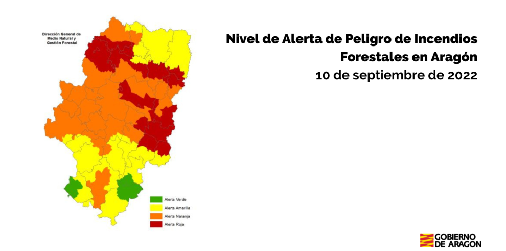 Nivel de alerta de Peligro de Incendios Forestales en Aragón