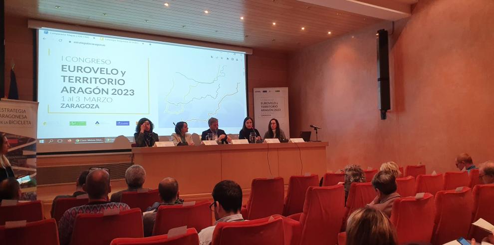 CONGRESO EuroVELO