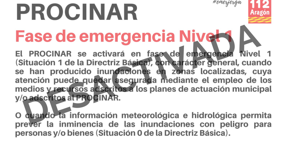 Desactivado el nivel 1 de la fase de Emergencia del Plan Especial de Protección Civil ante el Riesgo de Inundaciones