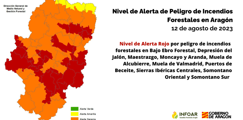 120823 Nivel de Alerta ROJO