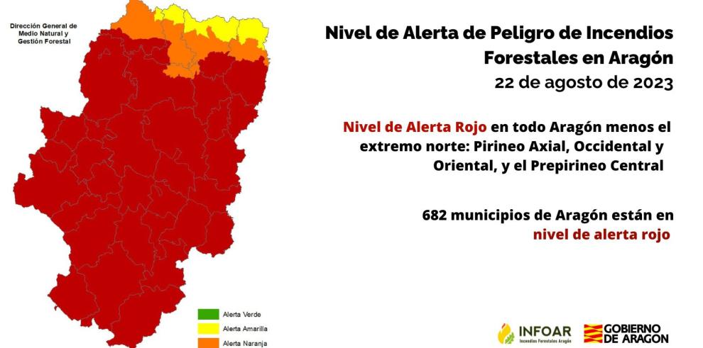 NAPIF Alerta ROJO 220823