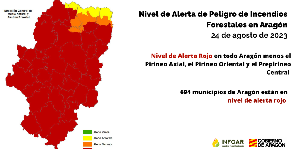 NAPIF 24 de agosto de 2023