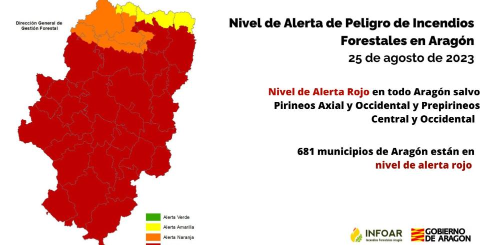 NAPIF alerta roja 250823