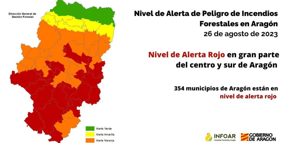 NAPIF alerta rojo 260823