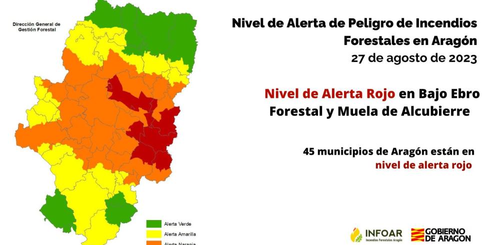 NAPIF alerta rojo 270823
