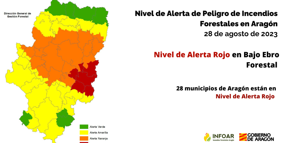 NAPIF 28 de agosto de 2023