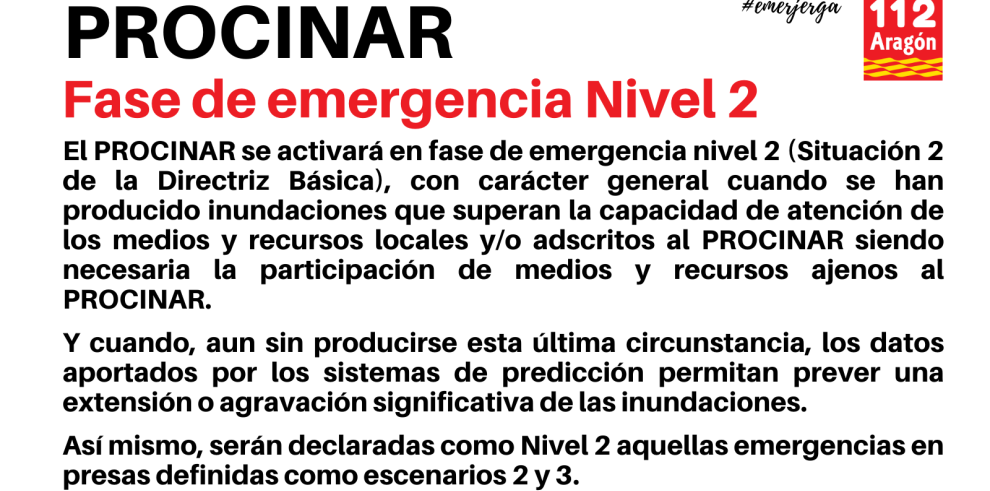 PROCINAR EMERGENCIA NIVEL 2