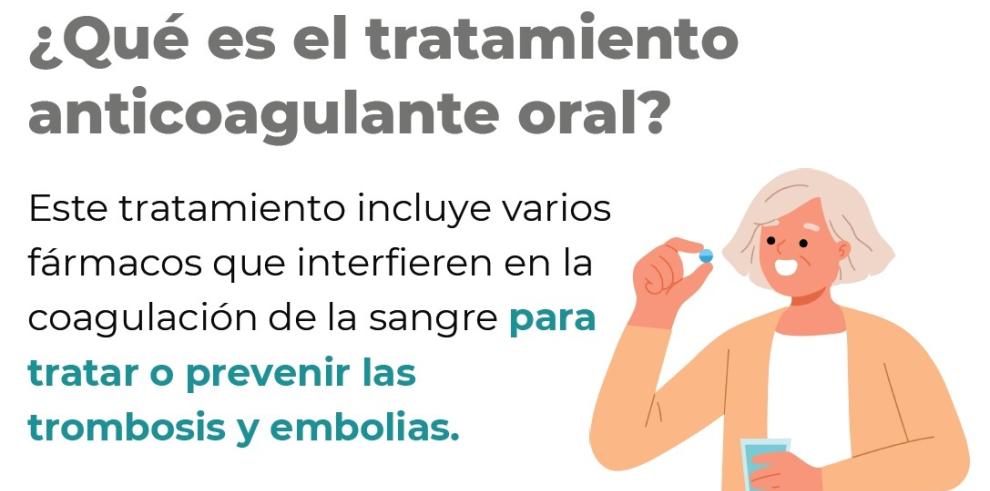 Cartel sobre la campaña informativa para pacientes anticoagulados del Hospital Universitario Miguel Servet de Zaragoza