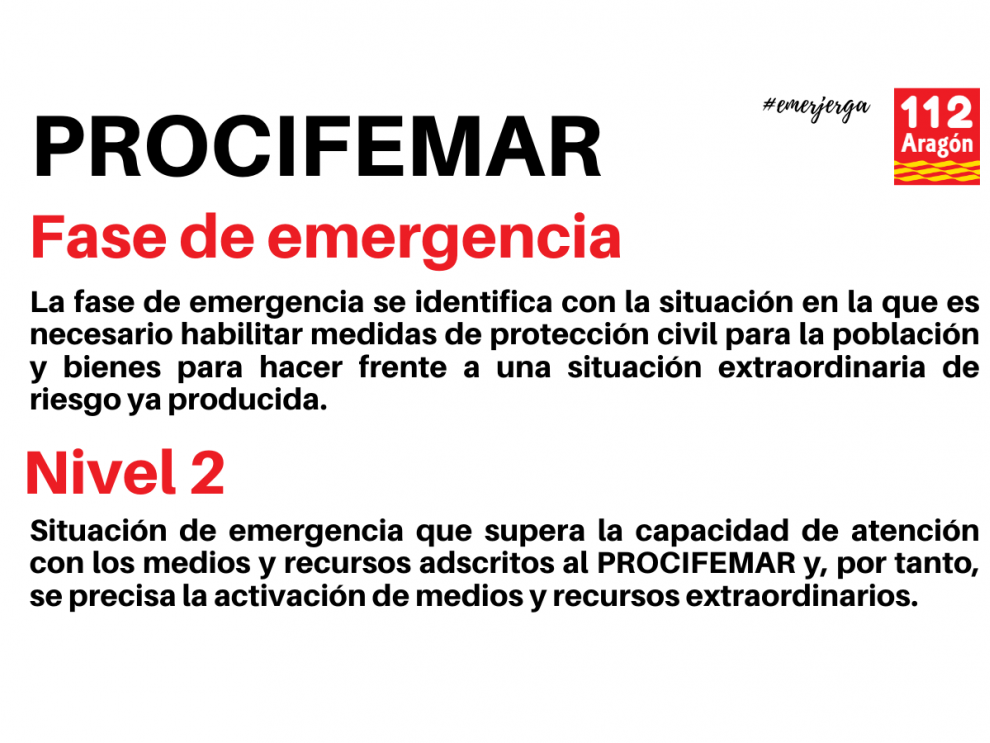 PROCIFEMAR Emergencia -Nivel 2