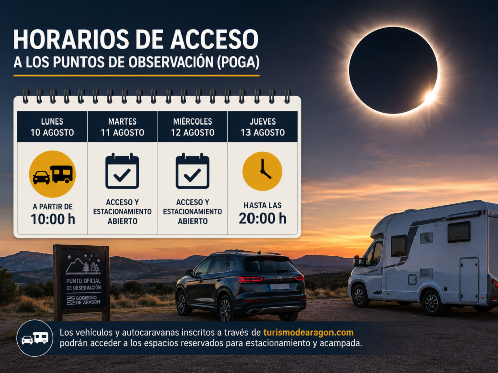 Horarios POGA