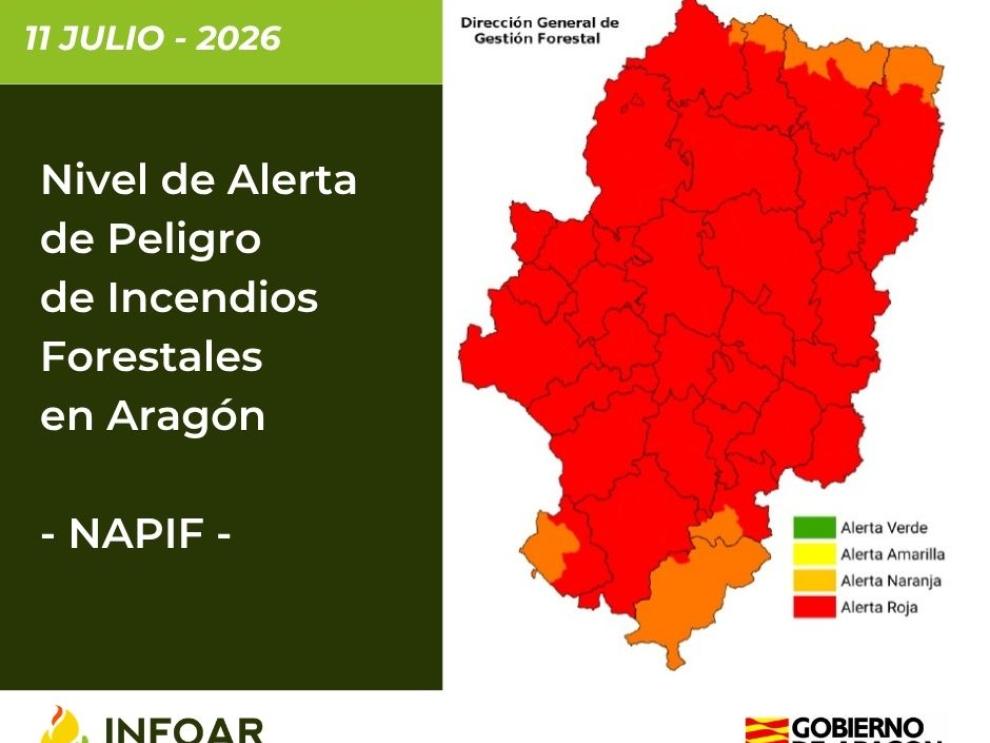 El Nivel de Alerta de Peligro de Incendios Forestales en Aragón es rojo en casi la totalidad del territorio