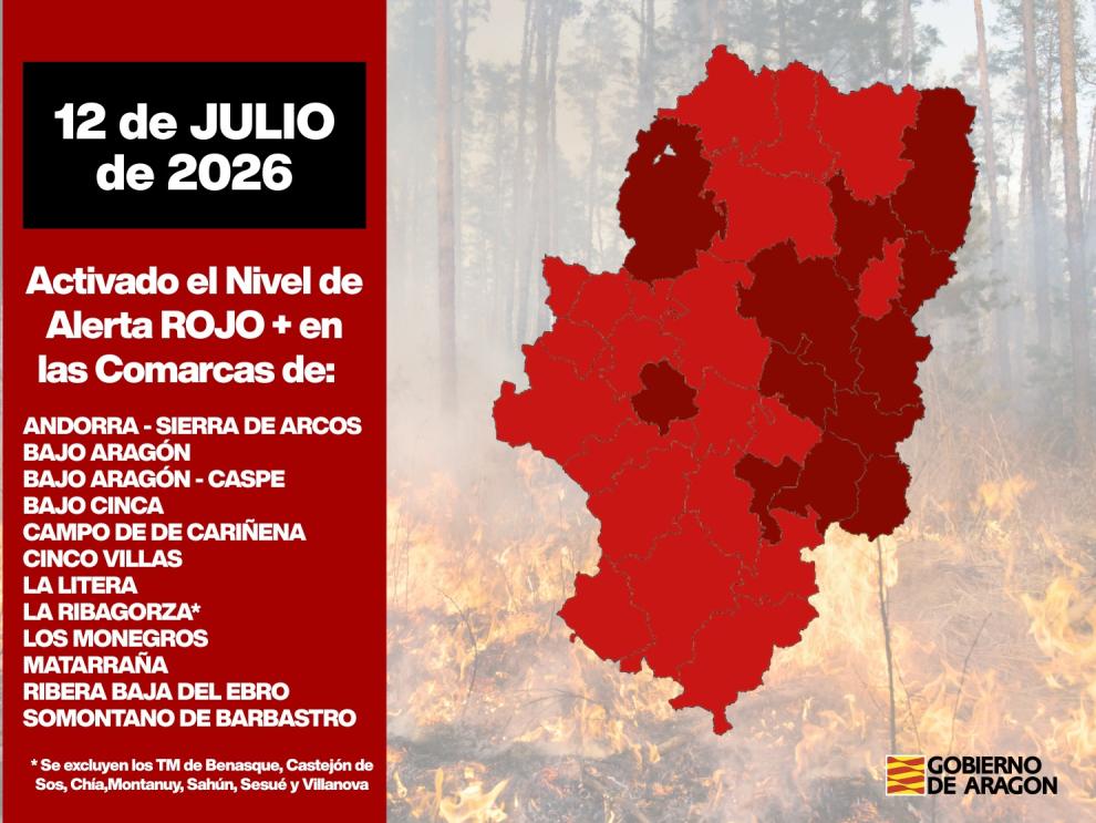 Alerta rojo plus en 12 comarcas, con excepciones en varios términos municipales en La Ribagorza