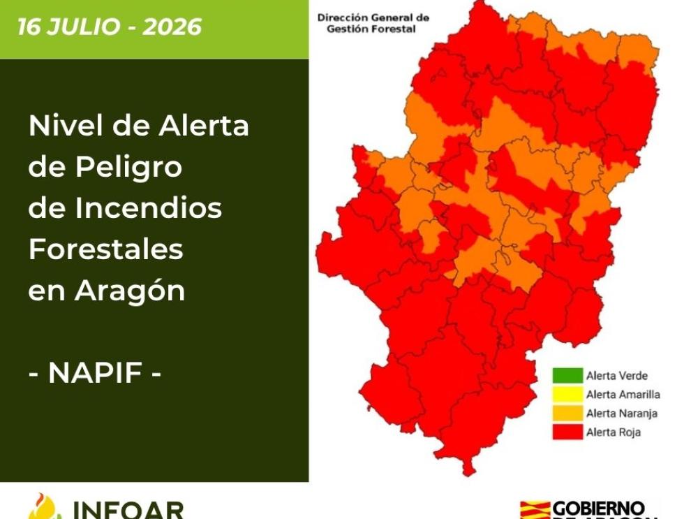 Nivel de Alerta por Riesgo de Incendios Forestales para este jueves 16 de julio en Aragón